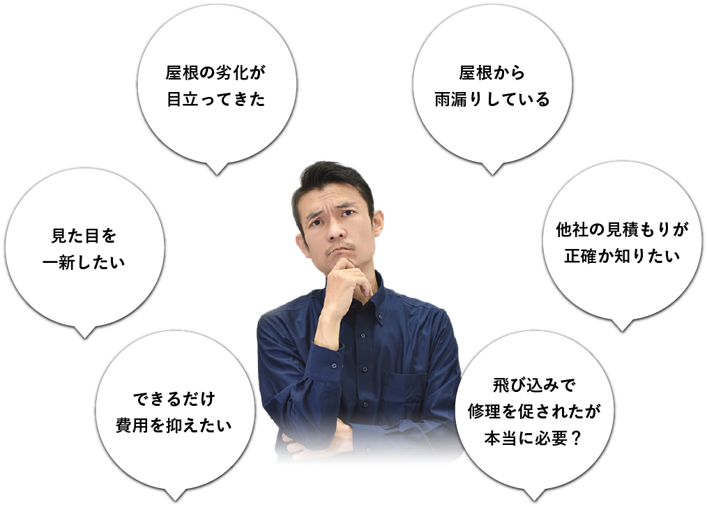 屋根の劣化が目立ってきた。屋根から雨漏りしている。見た目を一新したい。他社の見積もりが正確か知りたい。できるだけ費用を抑えたい。飛び込みで修理を促されたが本当に必要？